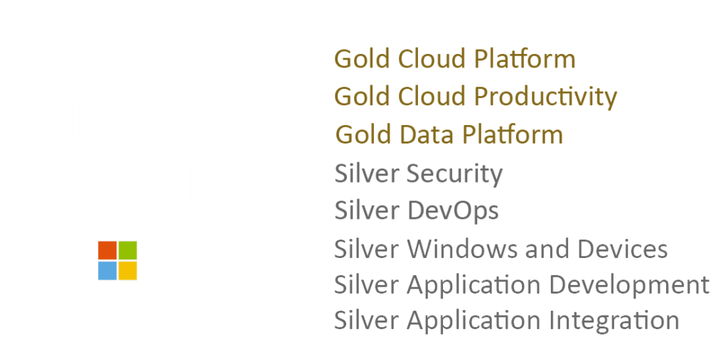Microsoft logo's
